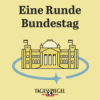 Eine Runde Bundestag (Tagesspiegel Archiv)