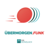 Übermorgen.funk – Der Zukunftspodcast
