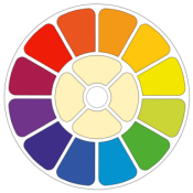 Alles Leben ist Yoga