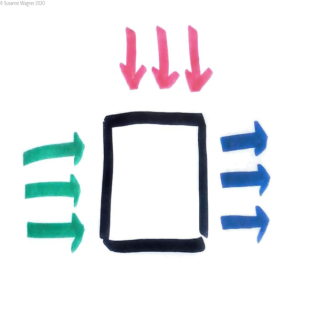 prozessorientiert schriibe - für die wo lieber losed als läsed