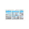 How Digital Is Your Industry? Download