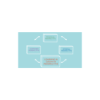 The Explainer: The Balanced Scorecard Download