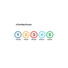 Make Time for the Work That Matters Download