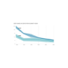 Why Aren't More Companies Using Renewable Energy? Download