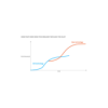 Why Better Technology Can Be Slower to Take Off Download