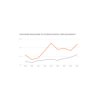 Evidence That Lobbying Is Paying Off for Corporations Download