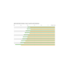 Men Spend More on Business Travel Download