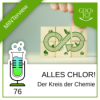Der Kreis der Chemie