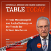 ++Der Messerangriff von Aschaffenburg++Die Trends der Grünen Woche++ Download