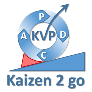 Kaizen 2 go 115 : Digitalisierung im BVW und KVP