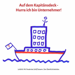 Hans - Peter Pick "Hurra Ich Bin Ein Unternehmer!" Kapitel 1