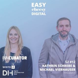 S2 #12 Post-it to Code - Von der kreativen Idee bis zu konkreten Softwareanforderungen | InnCubator