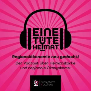 #003 Zeit für neues Banking: Peter Rottenecker über junge Kunden, TikTok und die zukünftige Relevanz von Regionalbanken