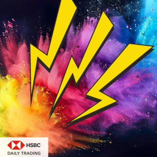 Sentiment mit Knalleffekt & Nasdaq-100 im Chart-Check.