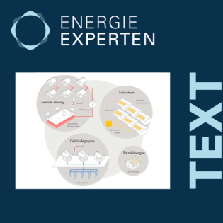Forschungsprojekt «QUBE»: Gemeinsam schneller zur Energiewende (Text)