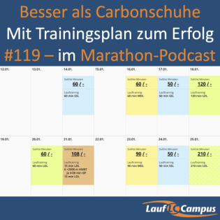 Mit Trainingsplan zum Erfolg – warum Struktur mehr bringt als neue Schuhe