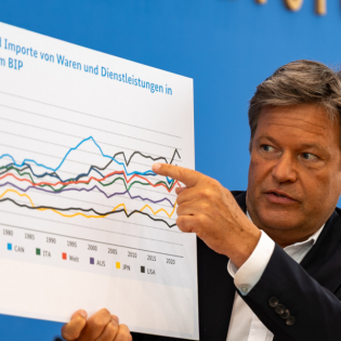 Der Werkzeugkoffer der Prognostiker