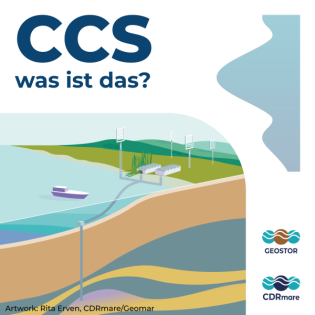 CCS – was ist das? // Folge 11 – Der GEOSTOR Bericht – Zwischenergebnis aus 3 Jahren Forschung