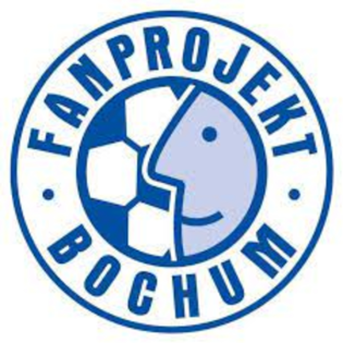 Erinnerungskultur & Antisemitismus in Fußball I @Fanprojekt Bochum im Gespräch I Heroes Podcast # 38