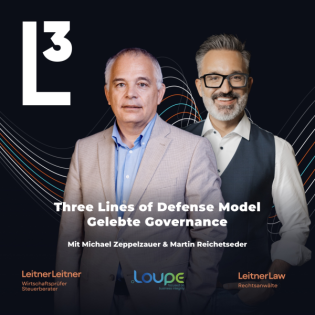 Three Lines of Defense Model – Gelebte Governance