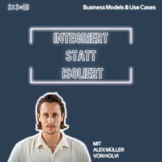 Integriert statt isoliert – Finanzökosystem Holvi