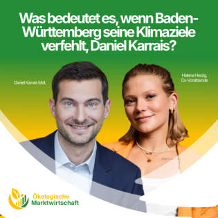 Was bedeutet es, wenn Baden-Württemberg seine Klimaziele verfehlt, Daniel Karrais?