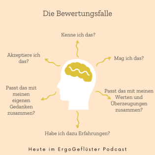 "Die Bewertungs-Falle: Wie wir die Welt durch unsere eigene Brille sehen"