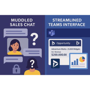 Integrating Dynamics 365 Sales Data into Microsoft Teams