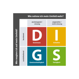 [2NG] #10 Umgeben von Idioten