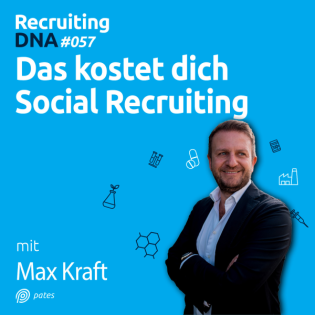 Das kostet dich Social Recruiting | 57