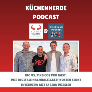 1kg vs. 21kg CO2 pro Gast: Wie digitale Nachhaltigkeit Kosten senkt