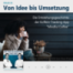 #35: Von Idee bis Umsetzung: Die Entstehungsgeschichte der Koffein-Tracking App "Mindful Coffee"