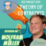 Theory of Constraints - Wolfram Mueller
